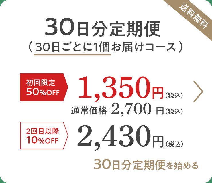 メニコンライフサイエンスONLINEのめにサプリ クロセチン30日分です