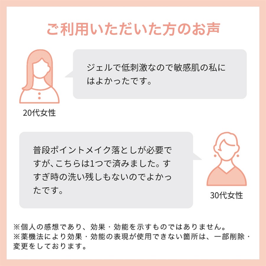 メニコンライフサイエンスONLINEのメトメ ケアクレンジングジェルです